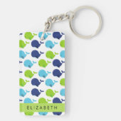 Muster von Walen, Niedlichen Walen, Ihr Name Schlüsselanhänger (Rückseite)