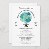 Musterbaum Familie Wiedersehen Blue Green Einladun Einladung (Vorne/Hinten)