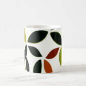 Musterbild Kaffeetasse (Mittel)