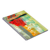 Musterstudie Notizblock (Rechte Seite)