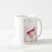 Mut Kaffeetasse (VorderseiteRechts)