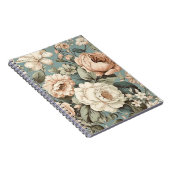 Muted Botanical Dream Notizblock (Rechte Seite)