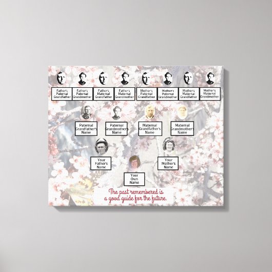 Muted Pink Blossoms & Butterfly Photo Family Tree Leinwanddruck (Vorderseite)