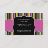 Mutige wunderliche Bäckerei-Visitenkarte des Visitenkarte (Rückseite)