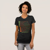 MUTIGER 2008 Stadt-T - Shirt (Vorne ganz)