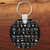 Mutter Baby Krankenschwester Alphabet Mbu Wertschä Schlüsselanhänger (Vorderseite)