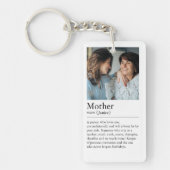 Mutter-Definitions-Foto Schlüsselanhänger (Vorderseite)