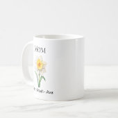 Mutter Dezember Geburtsblume mit Kindern Namen Kaffeetasse (Vorderseite Links)