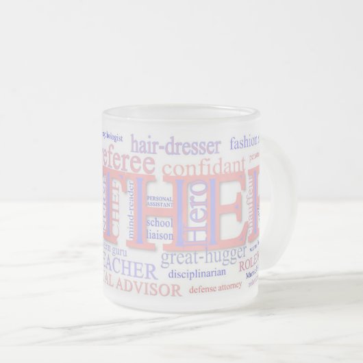 MUTTER: Die vielen Rollen einer Mutter - Tasse (VorderseiteRechts)