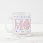 MUTTER: Die vielen Rollen einer Mutter - Tasse (Links)