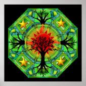 Mutter Erde Print Poster (Vorne)