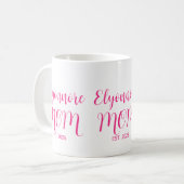Mutter etablierte rosa Schriftname Kaffeetasse (Vorderseite Links)