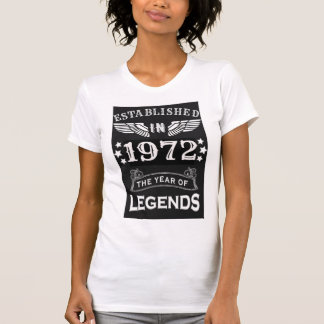 Mutter Geburtstagsgeschenk Mutter Geburtstagsgesch T-Shirt