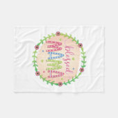 Mutter Geschenk gesegnete Mutter Fleecedecke (Vorderseite (Horizontal))