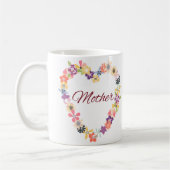Mutter Kaffeetasse (Links)