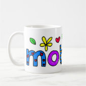 Mutter Kaffeetasse (Links)