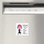 Mutter Magnet (In Situ (Geschirrspüler))