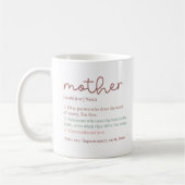 Mutter, Mama, Mutter, Mama Definition Tasse (Links)