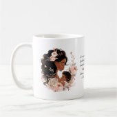 Mutter mit Baby Boy Coffee Tasse Geschenk Idee für (Links)