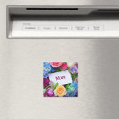 MUTTER oder benutzerdefinierter Name umgeben von B Magnet (In Situ (Geschirrspüler))