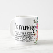 Mutter-Tasse Kaffeetasse (Vorderseite Links)