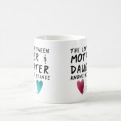 Mutter Tochter Fernkaffee Tasse (Mittel)