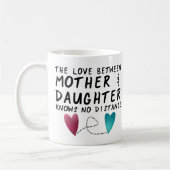 Mutter Tochter Fernkaffee Tasse (Links)