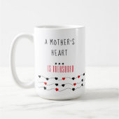Mutter-Tochter-Geschenke - Muttertag Kaffeetasse (Links)