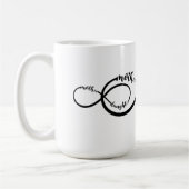 Mutter Tochter Infinity Kaffeetasse (Links)
