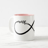 Mutter Tochter Infinity Zweifarbige Tasse (Vorderseite Links)