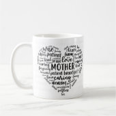 Mutter Welt Wolke Kaffeetasse - Schön, fürsorglich (Links)
