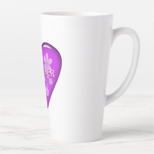 Mutterherz Milchtasse (Rechts)