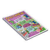 Mutterliches Geburtstagsgeschenk Notizblock (Rechte Seite)