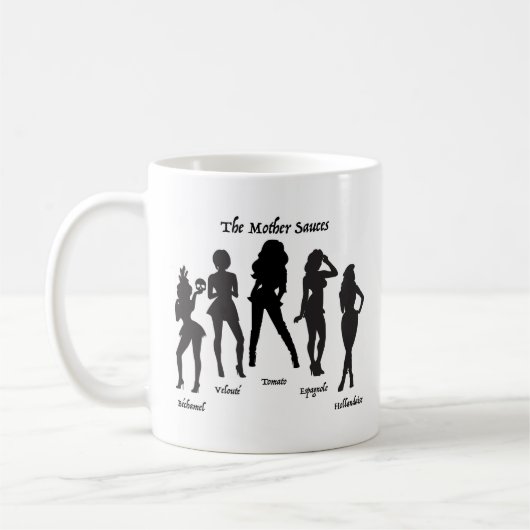 Muttersauren Kaffeetasse (Links)