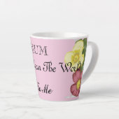 Muttertag bearbeitbar milchtasse (Rechte Ecke)