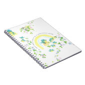 Muttertag Blaue Liebesvögel Notizblock (Rechte Seite)