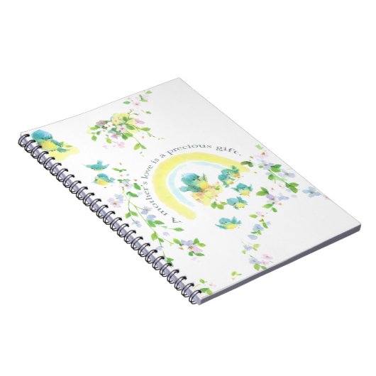 Muttertag Blaue Liebesvögel Notizblock (Rechte Seite)