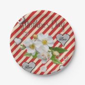 Muttertag der Teller (Vorderseite)