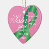 Muttertag der Transplantation individuell anpassba Keramik Ornament (Links)