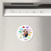 Muttertag Foto-Wortwolken Beste Mama Mutter Magnet (In Situ (Geschirrspüler))