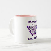 Muttertag für Mutter "Est 2020" Zweifarbige Tasse (Vorderseite Links)