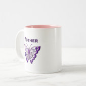 Muttertag für Mutter, Mama, Mutti Zweifarbige Tasse (Vorderseite Links)