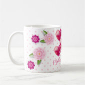 Muttertag - Geschenktasse Blumenbecher Dekoration Kaffeetasse (Links)