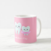 Muttertag Kaffeetasse (VorderseiteRechts)