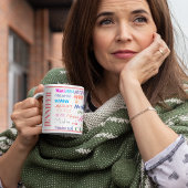 Muttertag Mehrsprachige Tasse Farbige Mama Kaffee