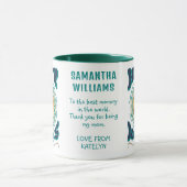 Muttertag mit christlichem Touch personalisierter Tasse (Zentrum)