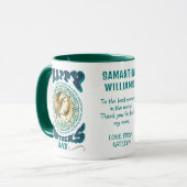 Muttertag mit christlichem Touch personalisierter Tasse (Vorderseite Links)