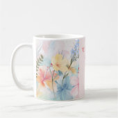 MÜTTERTAG NIEDLICH KAFFEETASSE (Links)