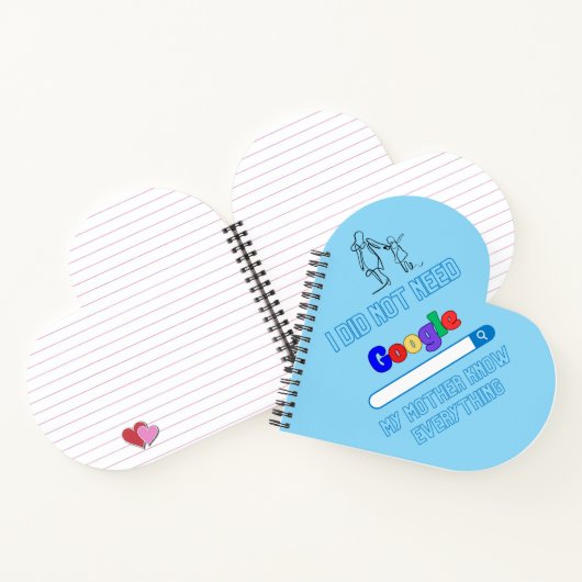 Muttertag Notizblock (Innenseite)
