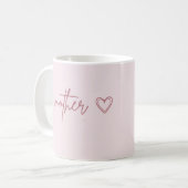 Muttertags-Geschenktasse Kaffeetasse (Vorderseite Links)